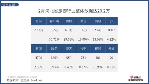 武汉五一周边旅游最佳去处