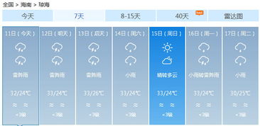 海南高温暂时离场,今起切换 雷雨大风 模式,中秋的天气戳 