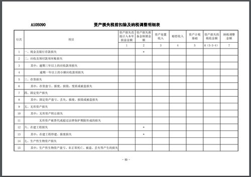 公司名称预审时填写的是一人有限公司，注册公司时可以修改为一般有限公司吗 前几天去预审公司名称，填写