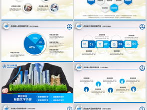 万达集团年中总结工作汇报通用PPT模板下载 37.67MB 商务PPT大全 商务通用PPT 