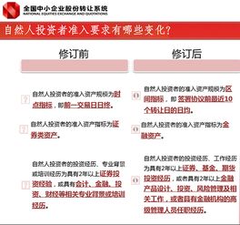 股票投资门槛是啥意思，什么新三板500万，但是为什么好像人人都在玩股票啊？