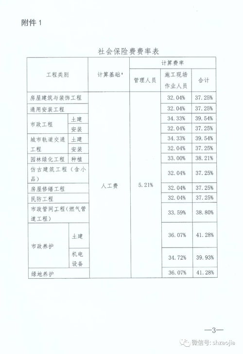 工程报价社会保险费是如何计算(工程造价养老保险费)