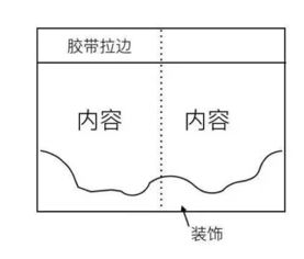 手帐到底是个神马玩意儿 欢迎入坑