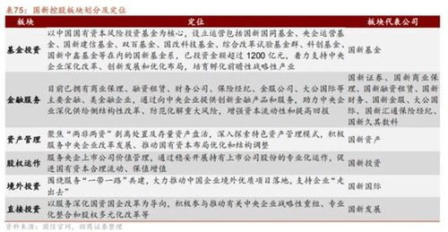 一文读懂有向无环图—一文读懂什么是IND