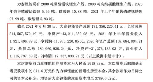 002190我47块钱进的，但今天跌停了，这个股现在好像很不稳定，我应该怎么办？哪位大仙教教