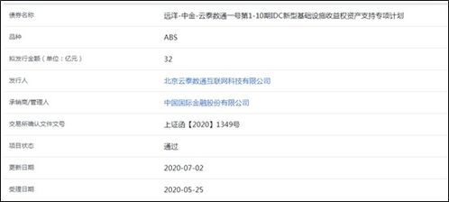 网络IDC具体包括哪些