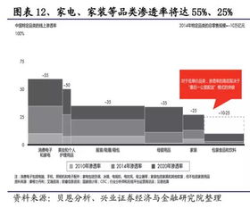 企业网站建设一般需要多大的空间