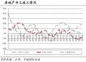 上市公司股价如何估值?上市公司的基本面从哪几个方面去看和分析?