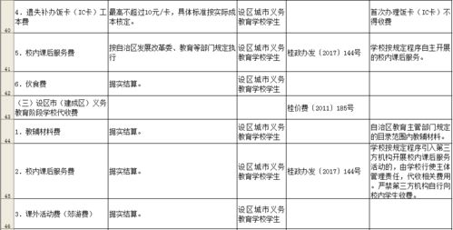 科创项目查重率标准：确保科研诚信