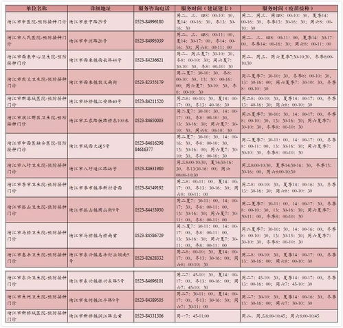 靖江市户籍服务中心电话