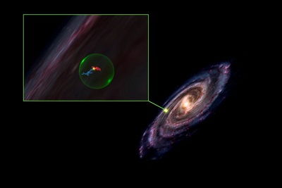 3D图像分析发现银河系内巨大球形空腔,为研究恒星形成提供新线索 
