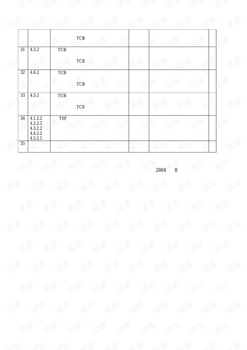 操作系统安全等级分类(计算机系统安全保护能力的五个等级)