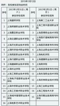 我想问一下三校生高考的话.上海体育学院是在三月份的名单还是五月份的名单啊.求个靠谱的答案