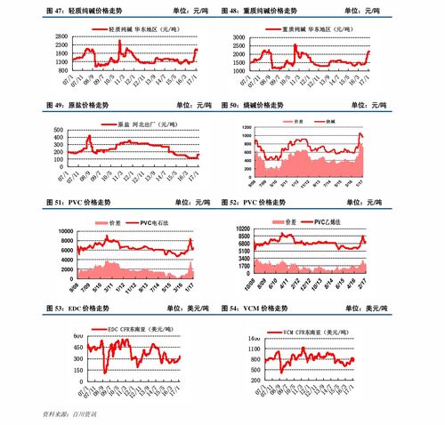 中国食品公司 有创意的食品商标名字大全