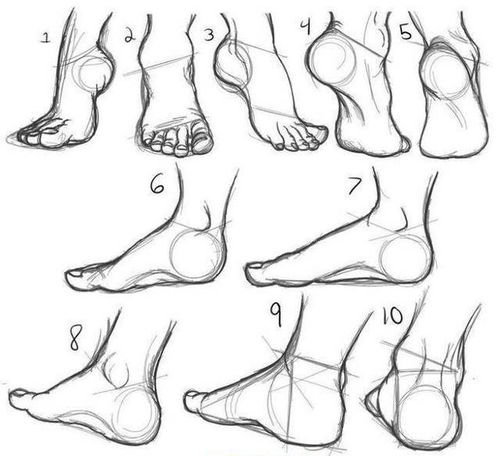 动漫人物脚部画法教程,超级简单的脚部教程