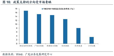 CORE币即将主网_erc20与主网币并存