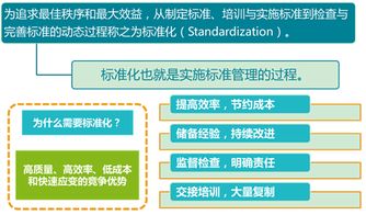 为什么要标准化管理