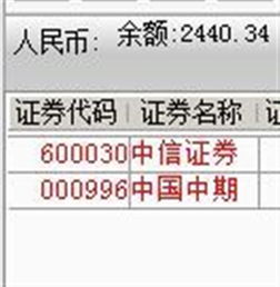 中信证劵全仓1/3仓什么意思