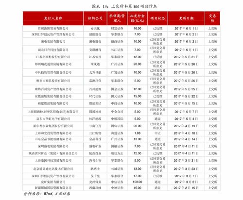 湖北地区爱你香烟批发价格一览表 - 3 - 680860香烟网