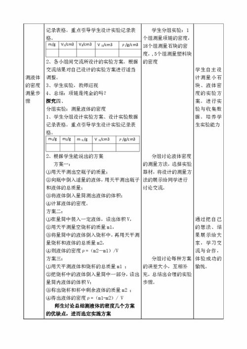 量筒称量液体步骤(物理量筒的使用方法)