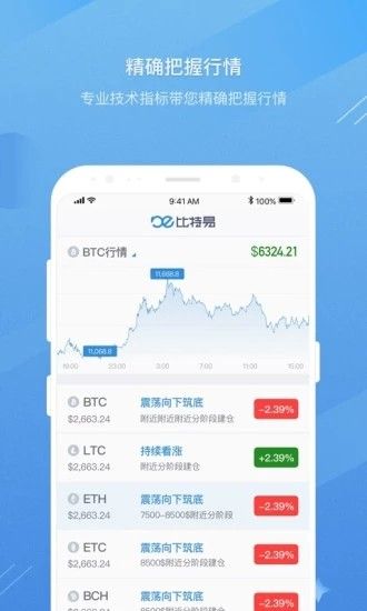 加密币是哪家交易软件好？合法的加密币交易app