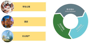 葡萄牙基金投资移民多少钱(葡萄牙投资移民新政策2020)