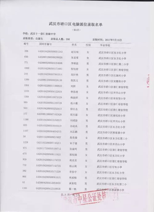 武汉市部分名初摇号录取名单公布,你家孩子中了吗