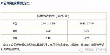 维修电工实施方案范文,电工降本增效的方法和措施？