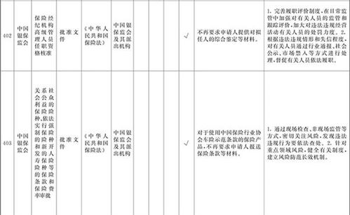 现在有多少国家级高新区申报了新三板试点？分别是哪些？