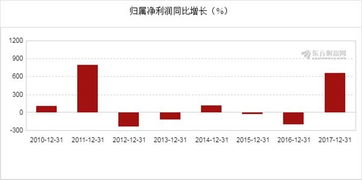 我的山东海化000822停牌了，不知有啥消息？