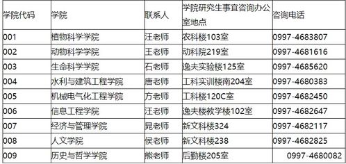 塔里木大学2021年录取分数线，塔里木大学多少分可以上