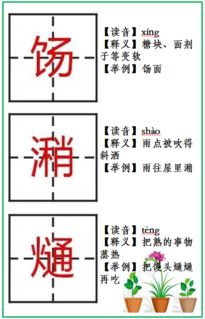 25个 罕见 汉字,据说只有1 的人能全部认完