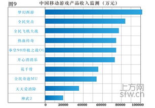 中国移动的股票怎么样 ，哪里可以查询关于这个股票的信息呢？