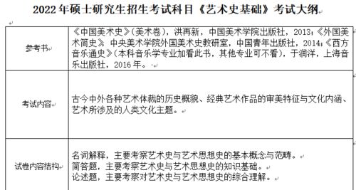 某双非高校报考人数翻三倍,热度比211还高