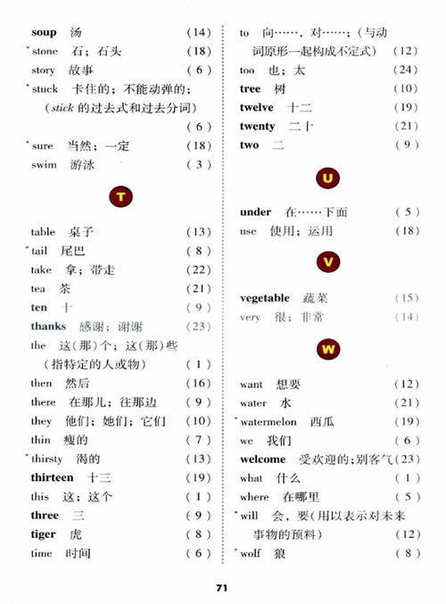 用三个连续的动词造句—用三个连续的动词造句？