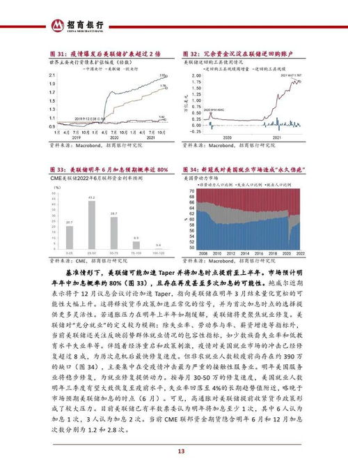 论文查重市场解析：为何价格居高不下？