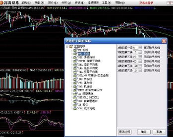 请问招商证券全能版的日线主图怎么随意设置谢谢