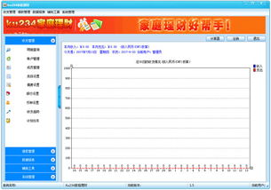 求家庭理财软件，可自动同步股票，基金数据