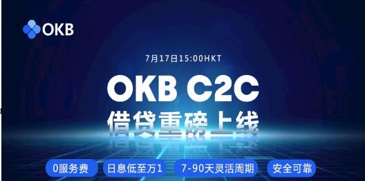 okex交易平台简介