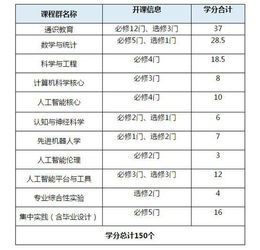 售楼软件 方案价格(售楼软件 方案价格怎么算)