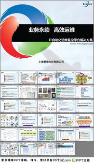 IT自动化运维监控平台方案ppt模板