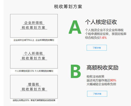 求助：出口型企业每月计提退税的金额是怎么算的？退税每月都要计提吗？不计提可以吗？ 我要计算的公式