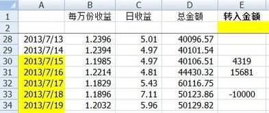 关于基金确认基金份额的问题,急急急!!谢谢大家了~