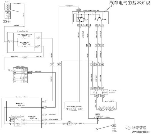 ecm工作原理 usb 汽车维修技术培训资料 汽车电路原理及整车电路分析