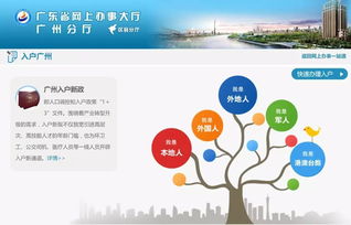 广州入户自考流程及时间,2022年10月广州自考报名报考工作安排通知？