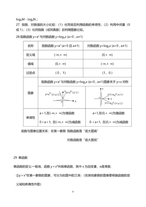 文科的知识点是怎么背下来的