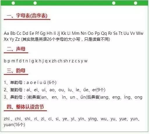 近义词查重：深度解析与实用建议