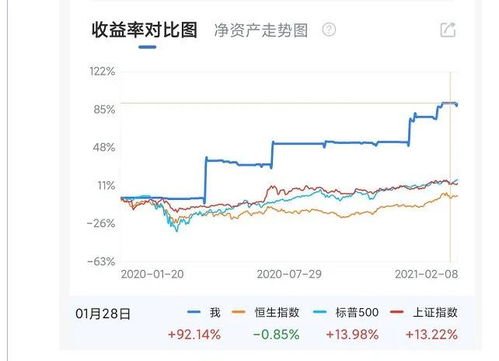 在股市中，什么叫做当充交易？