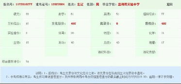 准考证号12023504识别码707报名号1172010277中考成绩2011年是多少 