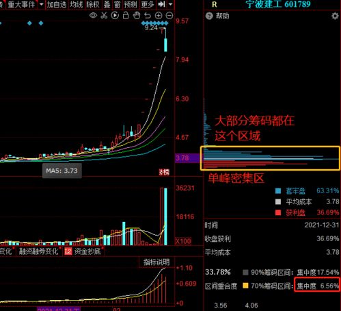 股票图标在哪设置